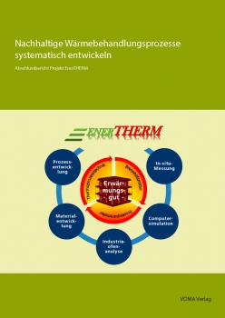 Nachhaltige Wärmebehandlungsprozesse systematisch entwickeln