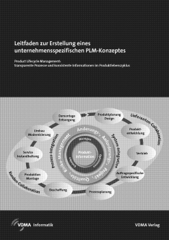 Leitfaden Product Lifecycle Management (PLM)
