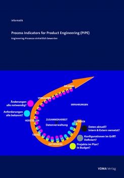 Process Indicators for Product Engineering (PIPE)